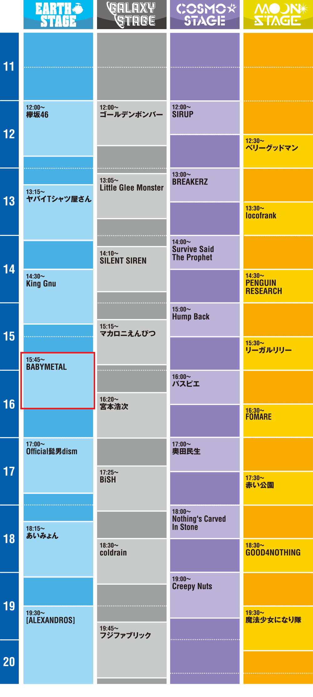 BABYMETAL Plays At Countdown Japan 19/20 On The Earth Stage On