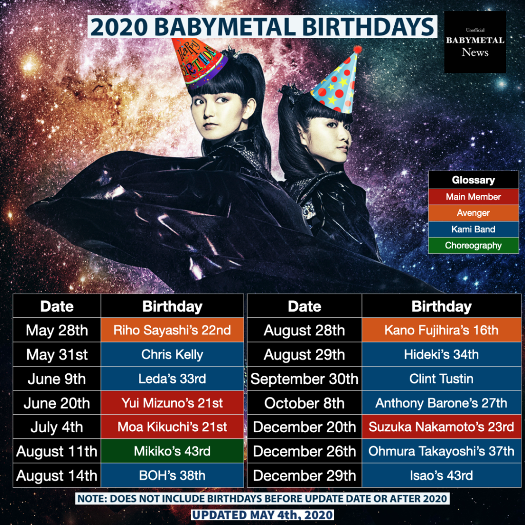 Babymetal Dates To Look Forward To This Year Unofficial Babymetal News