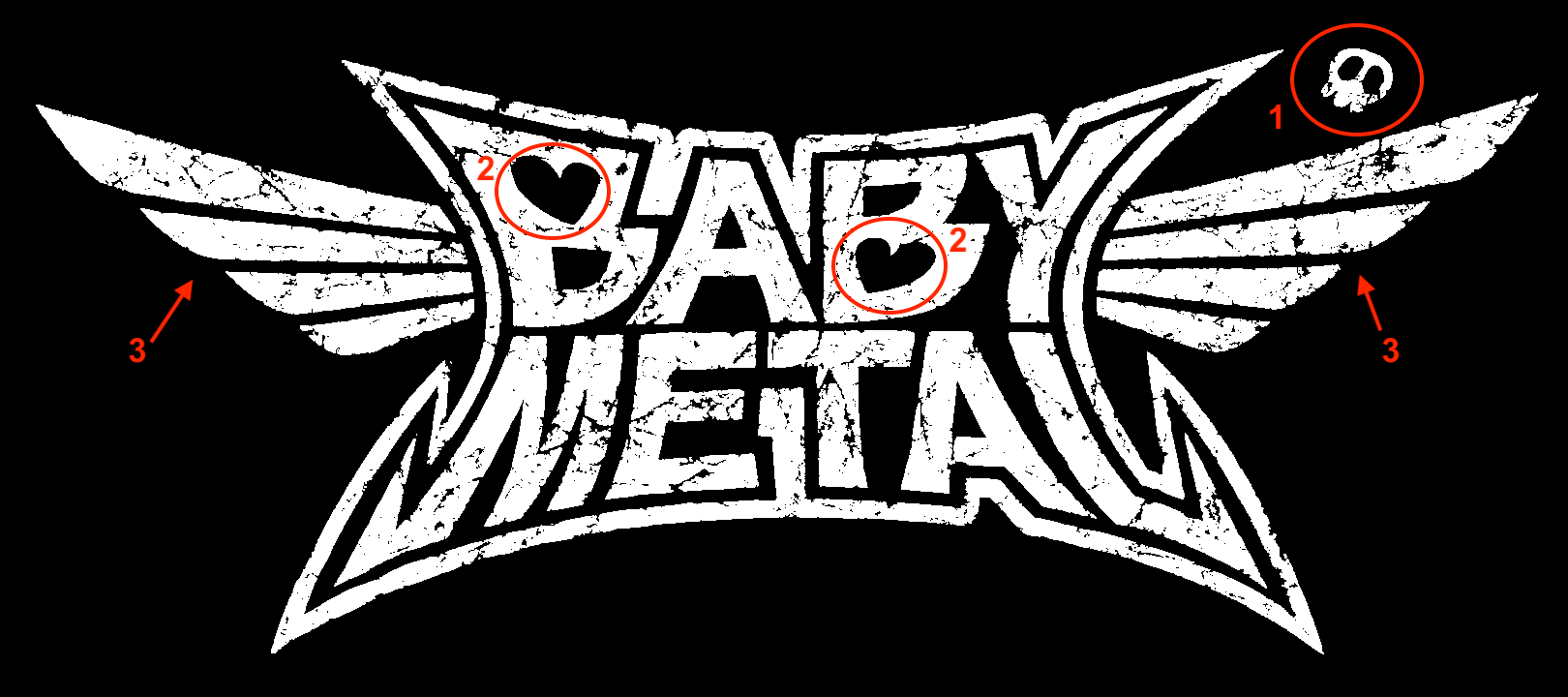 A Look At The Elements Of The BABYMETAL Logo – Unofficial 